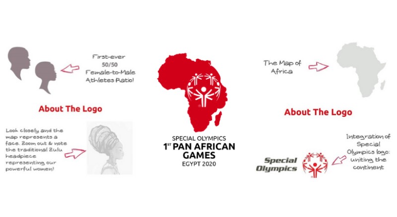 Pan Africa Games Egypt 2020 logo surrounded by the descriptions about the image.