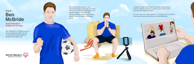 Illustrations of Ben McBride. 