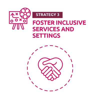 800x800 - S3 - Fostering Inclusive Services and Settings.jpg
