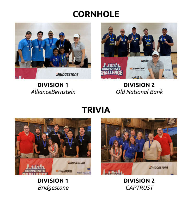 week 3 winners.png