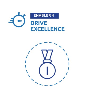800x800 - E4 - Drive Excellence.jpg
