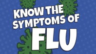Know the common symptoms of flu