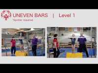 Uneven Bars - Women - Level 1