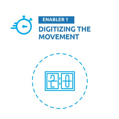 800x800 - E1 - Digitiing the Movement.jpg