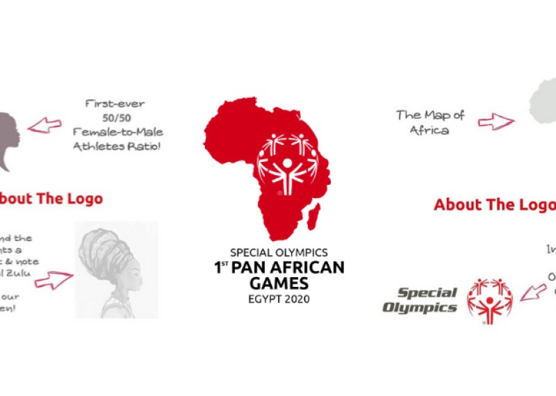 Pan Africa Games Egypt 2020 logo surrounded by the descriptions about the image. 