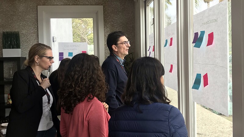 Five people standing in front of large pieces of papers with post-it notes on in a brain storming session.