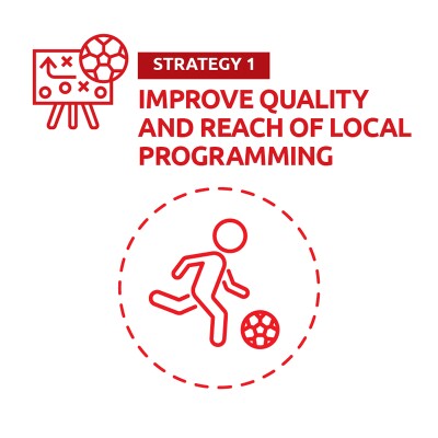 800x800 - S1 - Improve Quality and Reach of Local Programming.jpg