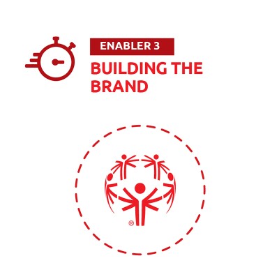 800x800 - E2 - Building the Brand.jpg
