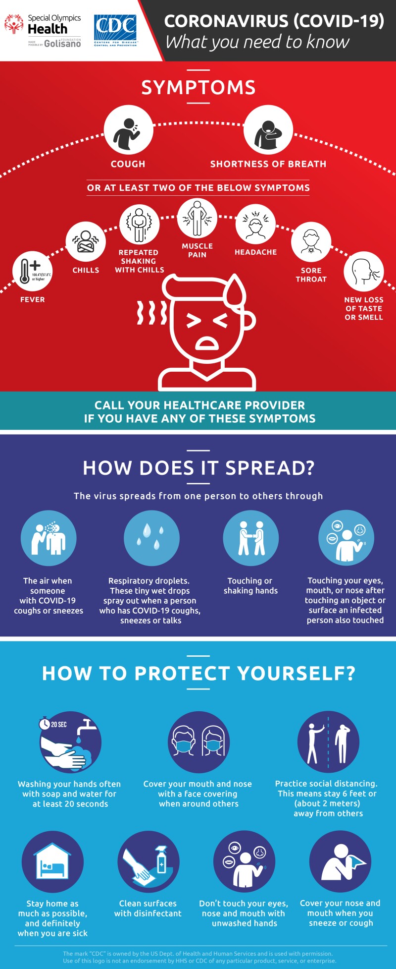 Corona Virus (COVID-19) FAQ illustration