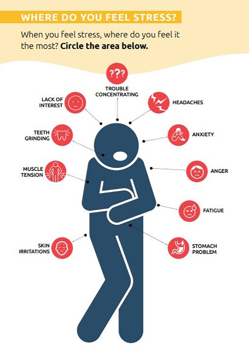 Emotional Wellness — Hope for the Abused & Battered