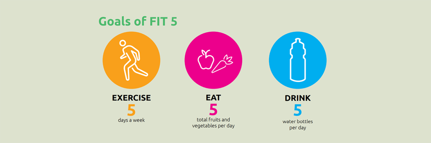 Fit Five Banner.png