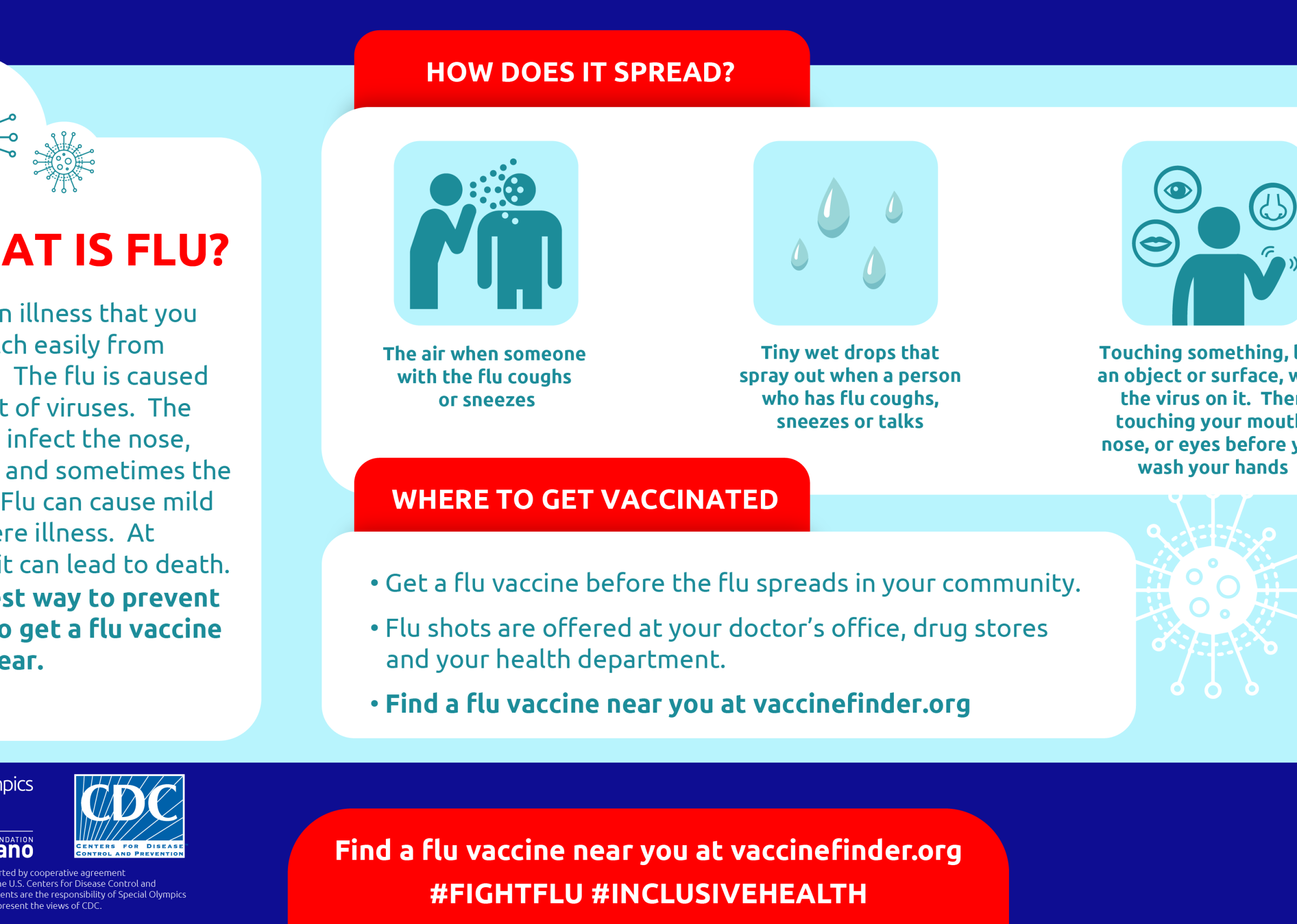 Flu Vaccine Information and Resources